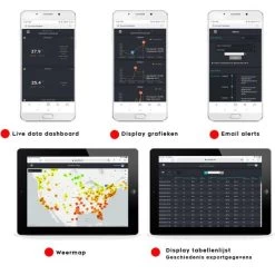 Ecowitt Tuinsensor Gateway -Practical Gardening Tool Winkel ecowitt gateway met sensor 1598339541 5 600